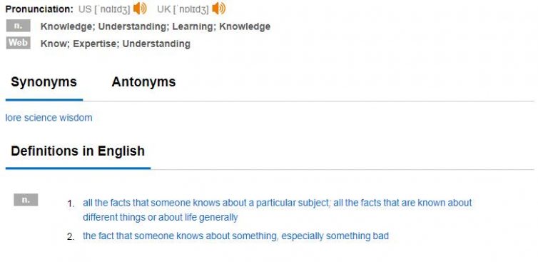 Definitions of Knowledge